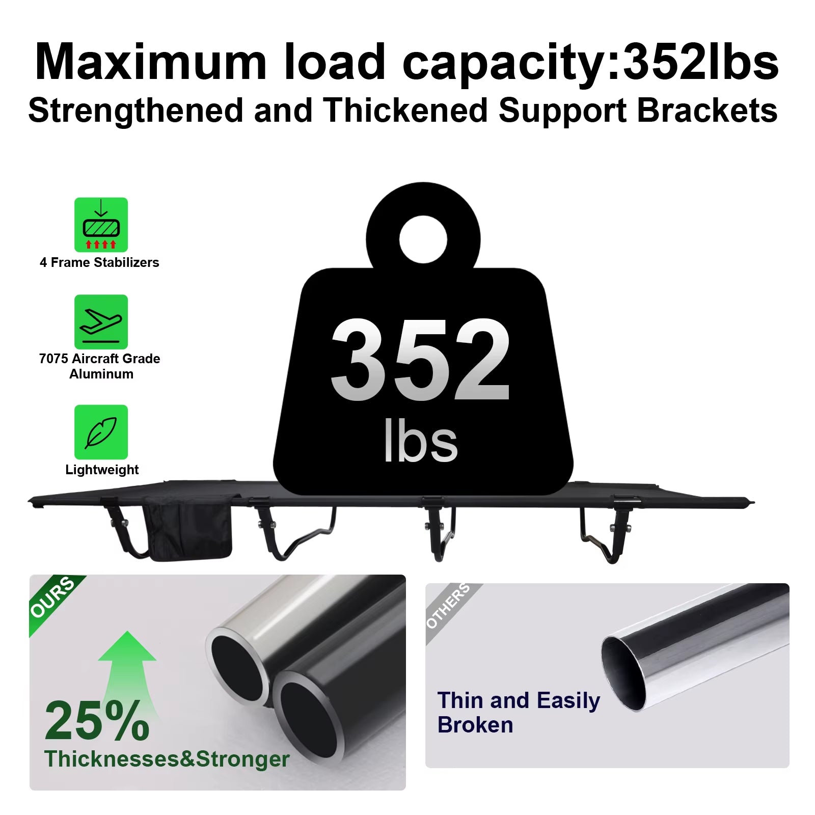Ultralight Portable Camping Cot - Supports Up to 352lbs - Perfect for Backpacking and Outdoor Adventures!