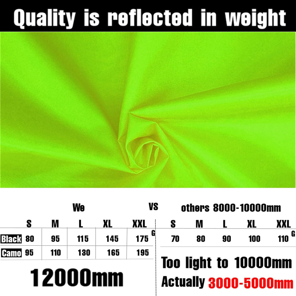 Heavy-Duty Waterproof Backpack Rain Cover | 12000mm Multi-Layer Protection for Hiking & Camping