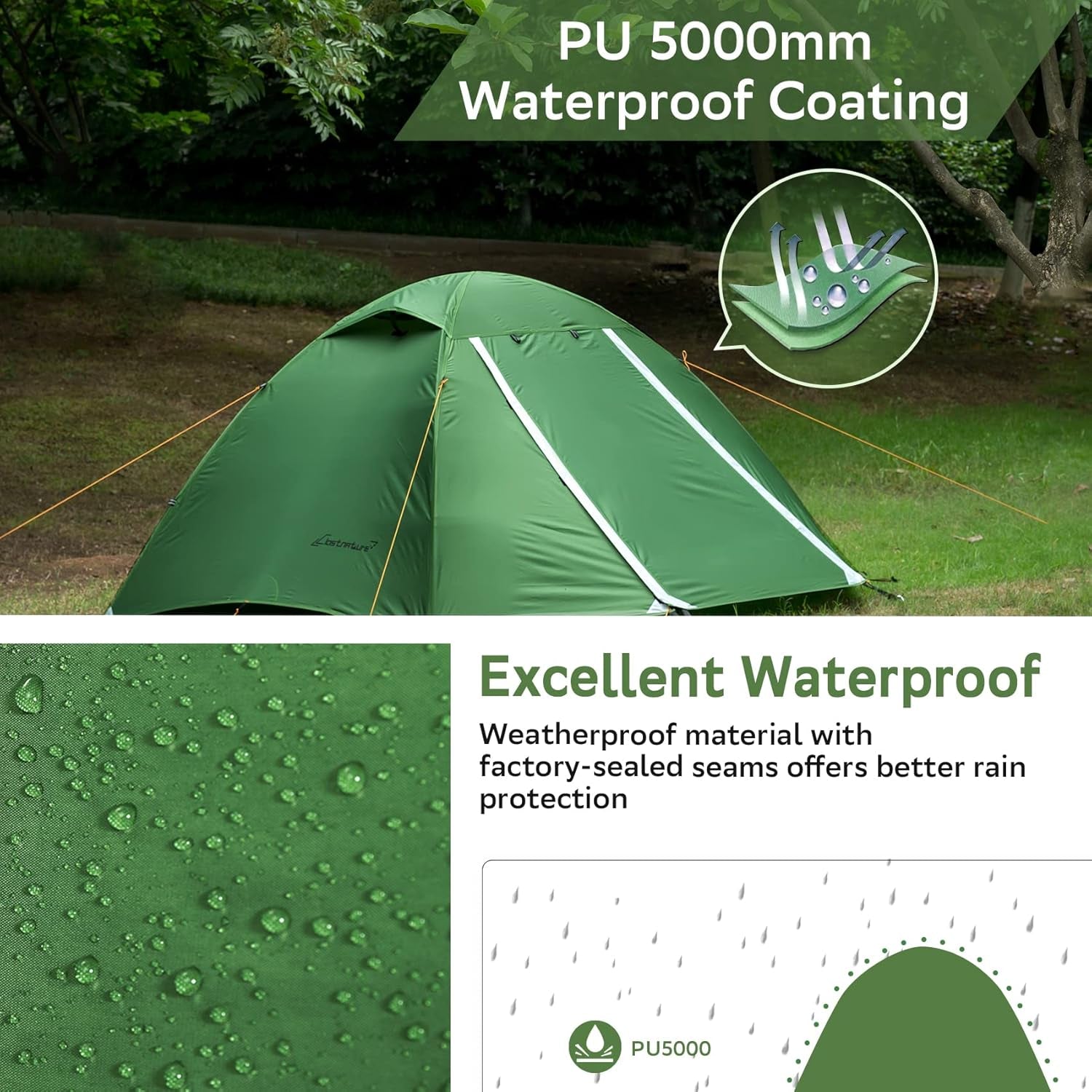 Ultralight 3-Season Backpacking Tent - 1/2/3/4/6 Person Waterproof Camping Shelter - Easy Setup Double Layer Tent for Family Hiking & Mountaineering
