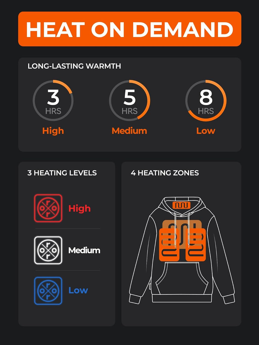 Upgraded 4-Zone Heated Hoodie with Battery - Fleece Full-Zip Heated Sweatshirt with Heated Collar - Thermal Winter Gear for Outdoor Work & Camping