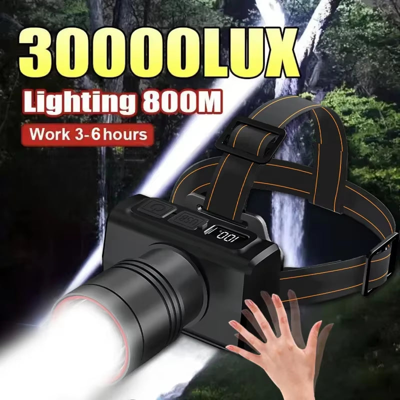 Hands-Free Motion Sensor LED Headlamp - Super Bright Rechargeable Headlight - IPX6 Waterproof Flashlight for Running, Camping & Fishing