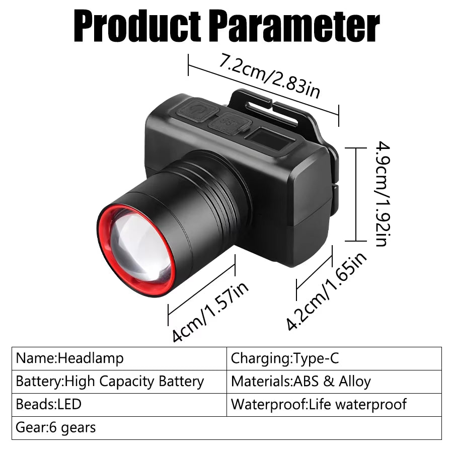 Hands-Free Motion Sensor LED Headlamp - Super Bright Rechargeable Headlight - IPX6 Waterproof Flashlight for Running, Camping & Fishing