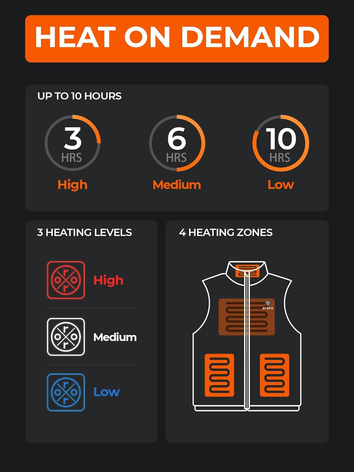 Lightweight Heated Vest for Men - USB-C Rechargeable Puffer Heating Vest with Battery - Classic Thermal Body Warmer for Winter Hiking