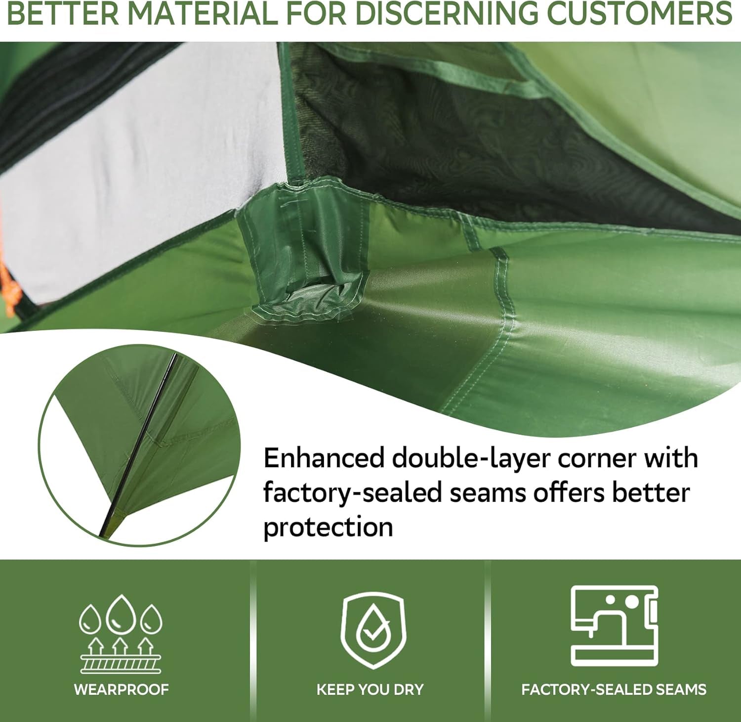 Ultralight 3-Season Backpacking Tent - 1/2/3/4/6 Person Waterproof Camping Shelter - Easy Setup Double Layer Tent for Family Hiking & Mountaineering