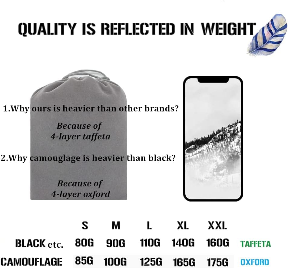 Heavy-Duty Waterproof Backpack Rain Cover | 12000mm Multi-Layer Protection for Hiking & Camping