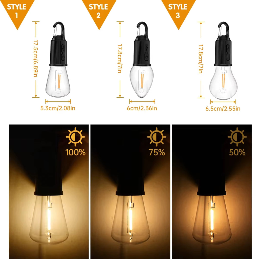 USB Rechargeable LED Camping Lantern | 3-Mode Waterproof Emergency Tent Light for Hiking & Fishing