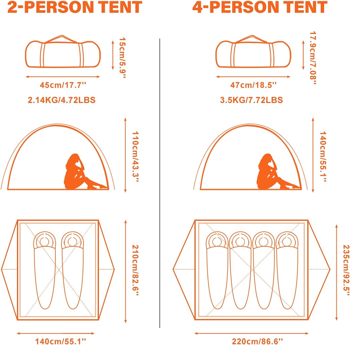 2 Person Lightweight Backpacking Tent - 3-Season Waterproof Double Layer Camping Tent with 2 Doors - Easy Setup for Couples & Mountaineering