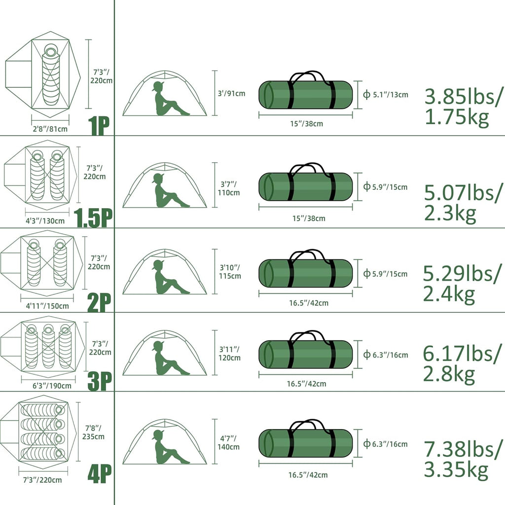 Ultralight 3-Season Backpacking Tent - 1/2/3/4/6 Person Waterproof Camping Shelter - Easy Setup Double Layer Tent for Family Hiking & Mountaineering