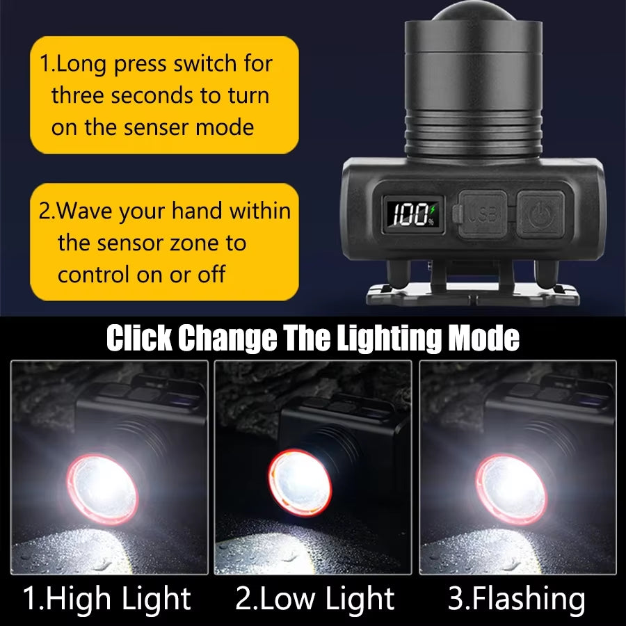 Hands-Free Motion Sensor LED Headlamp - Super Bright Rechargeable Headlight - IPX6 Waterproof Flashlight for Running, Camping & Fishing